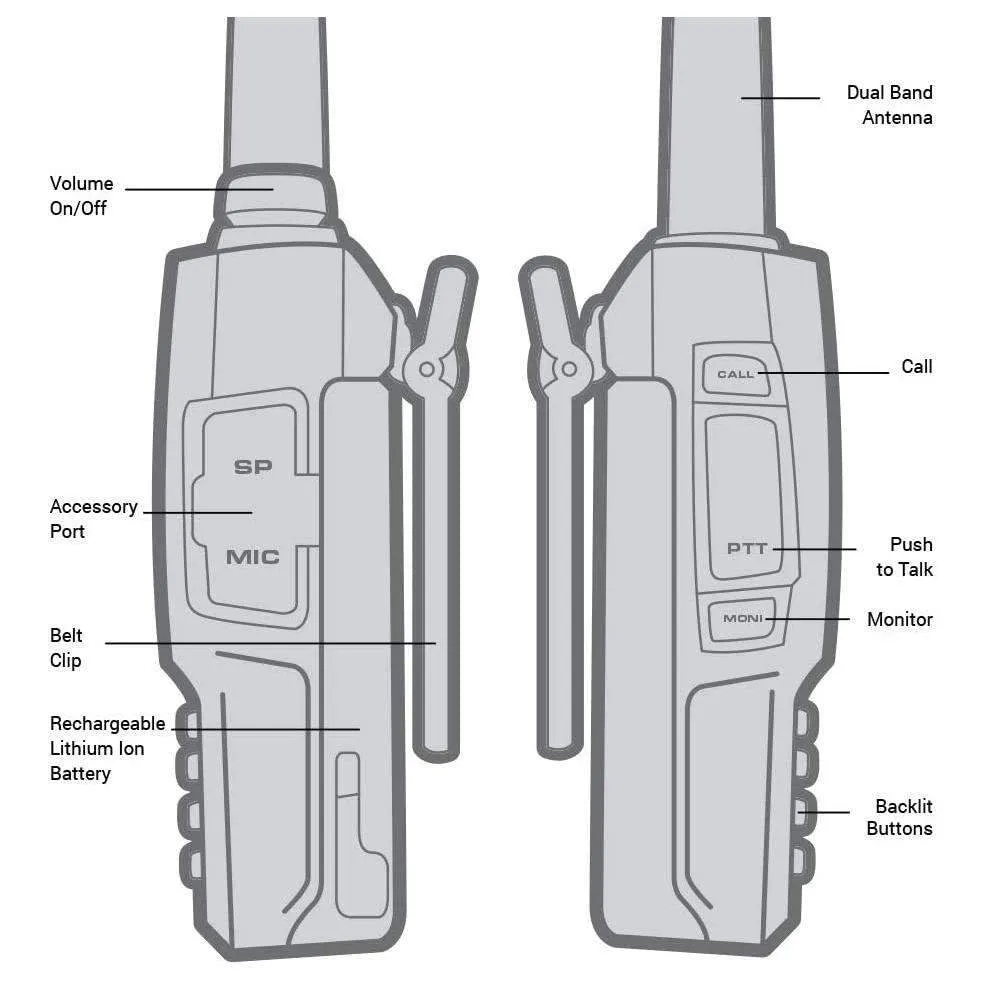 2 PACK - Rugged V3 - Business Band Two Way Handheld Radio - Analog Only