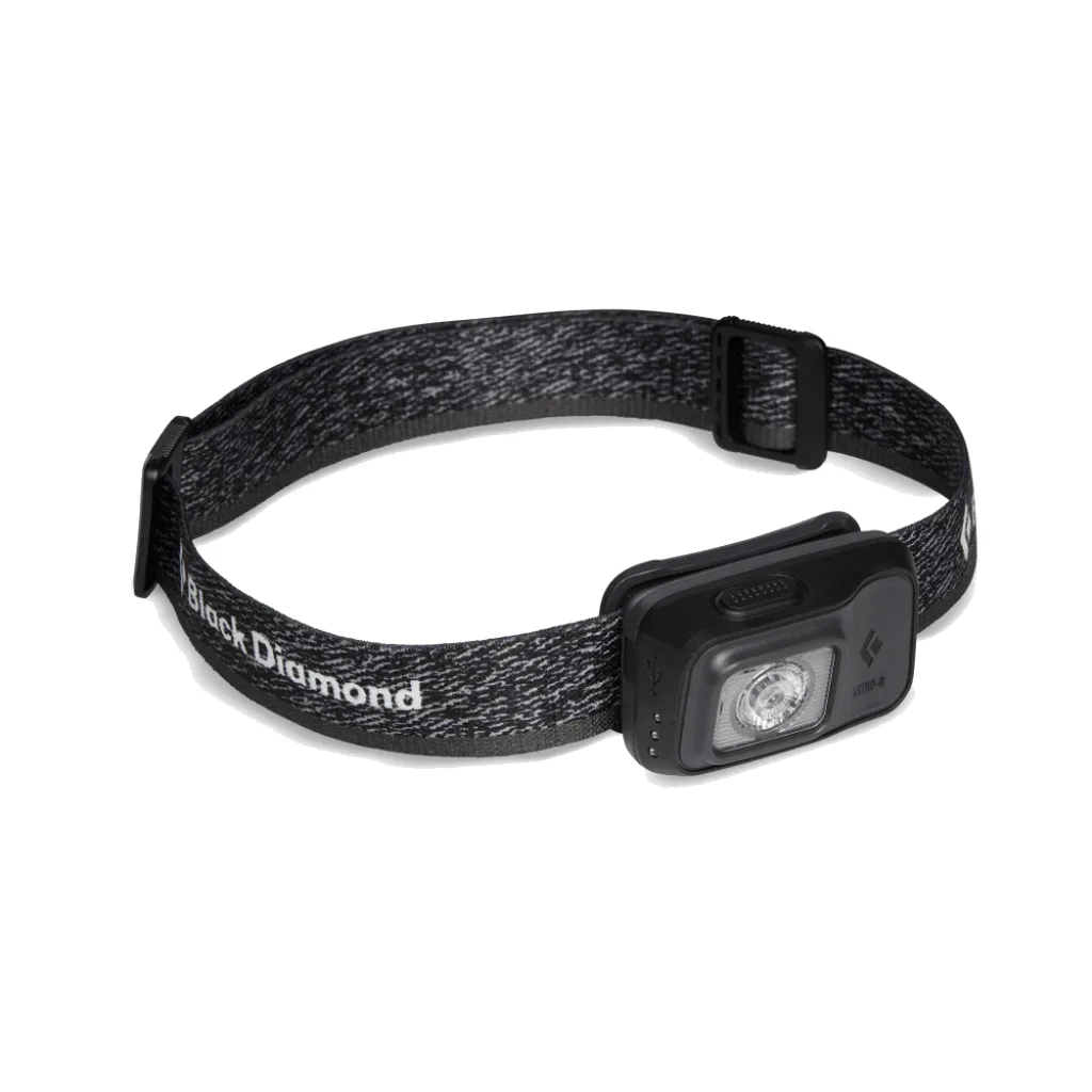 Astro 300 Rechargeable Headlamp