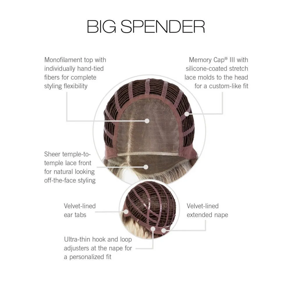 Big Spender by Raquel Welch (Lace Front-Mono Top Wig)