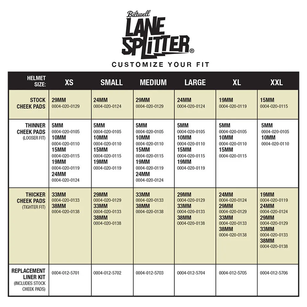 BILTWELL LANE SPLITTER [GLOSS WHITE]