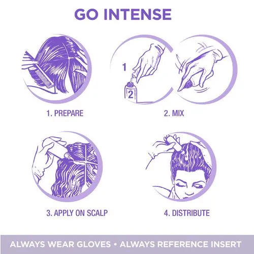 DARK & LOVELY Go Intense