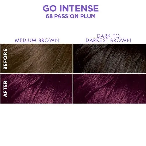 DARK & LOVELY Go Intense