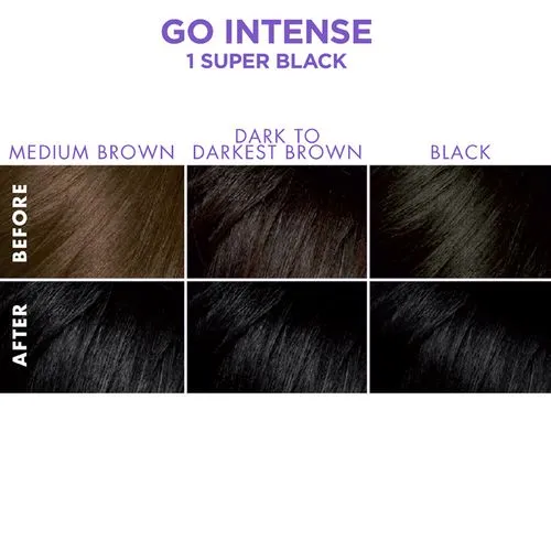 DARK & LOVELY Go Intense