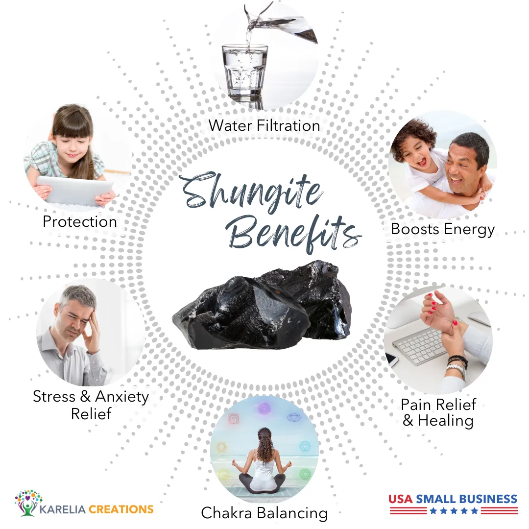 Elite Shungite Rocks for Water Purification