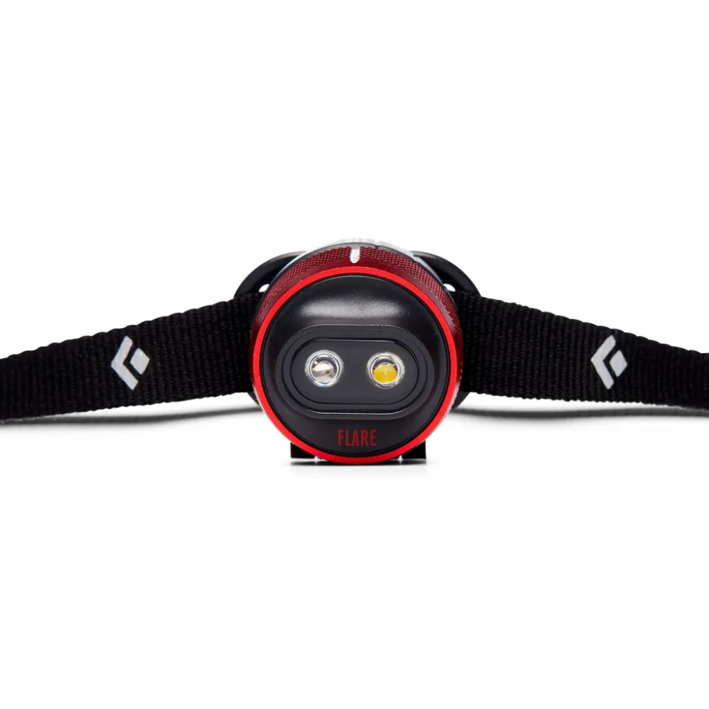 Flare Headlamp