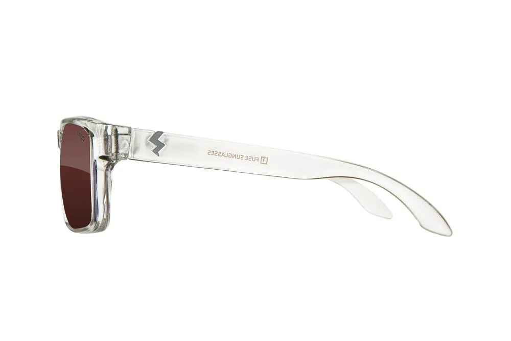 Fuse Prescription Egmont XS Sunglasses | Clear
