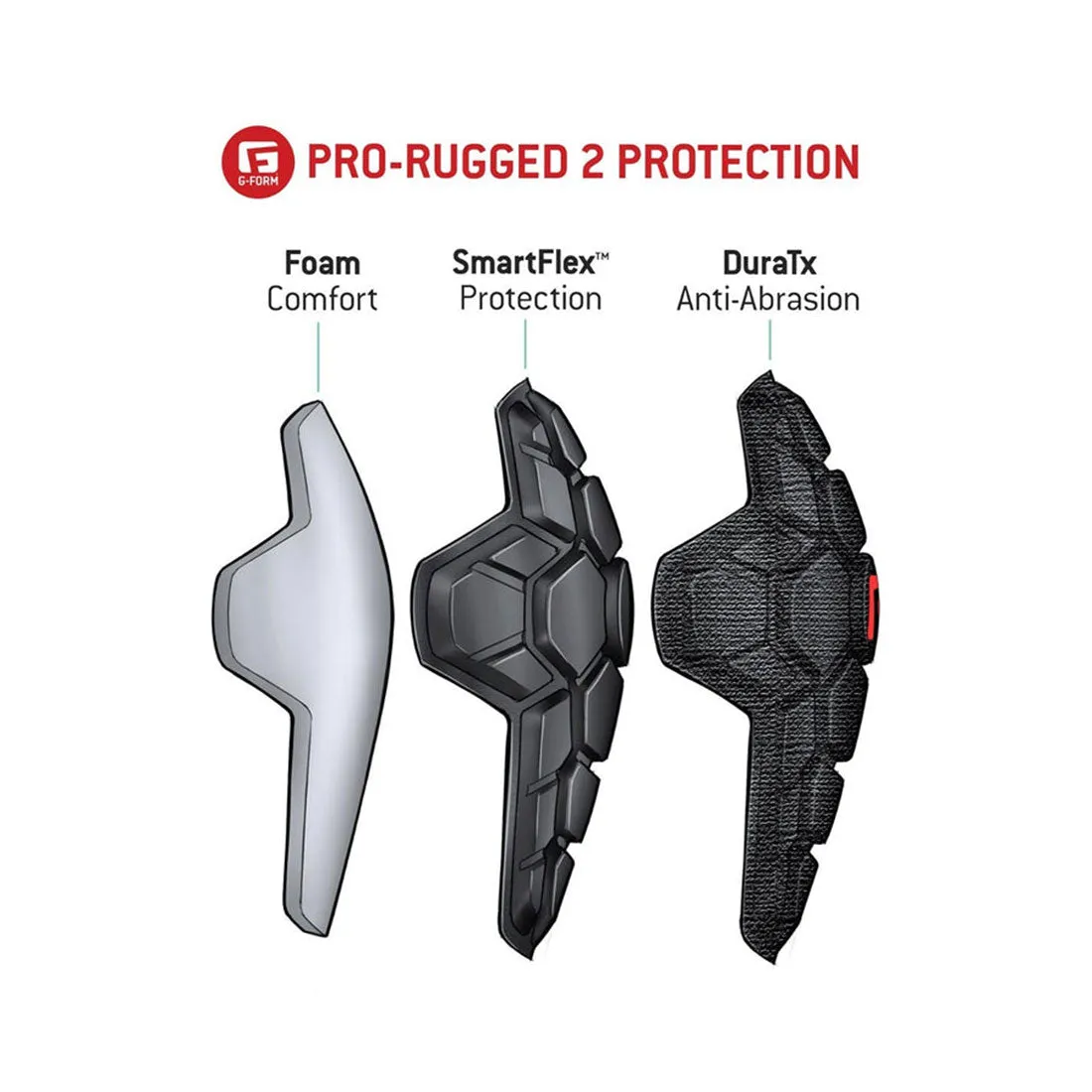 G-Form Pro-Rugged V2 Elbow
