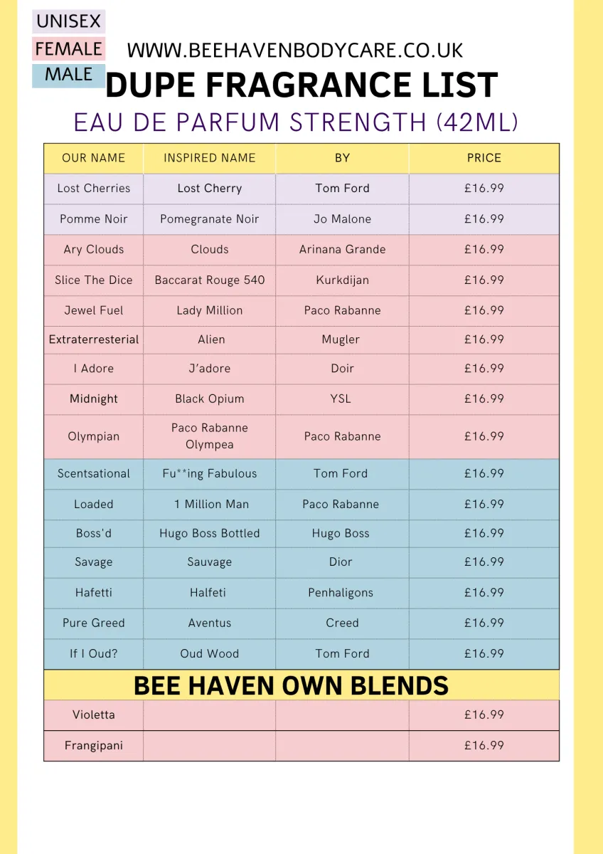 Musked Body Mist - Eau De Bee Body Mist