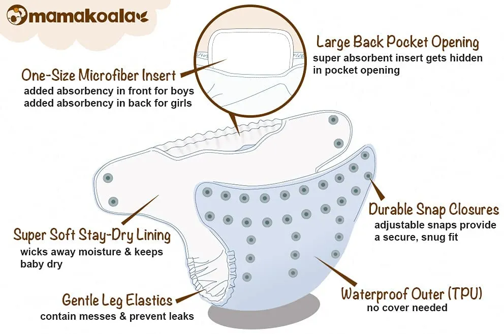 Pocket Diaper-(My library is full of sweet hearts)-Positional- May 2021-(Mama Koala & PPC Custom Print)