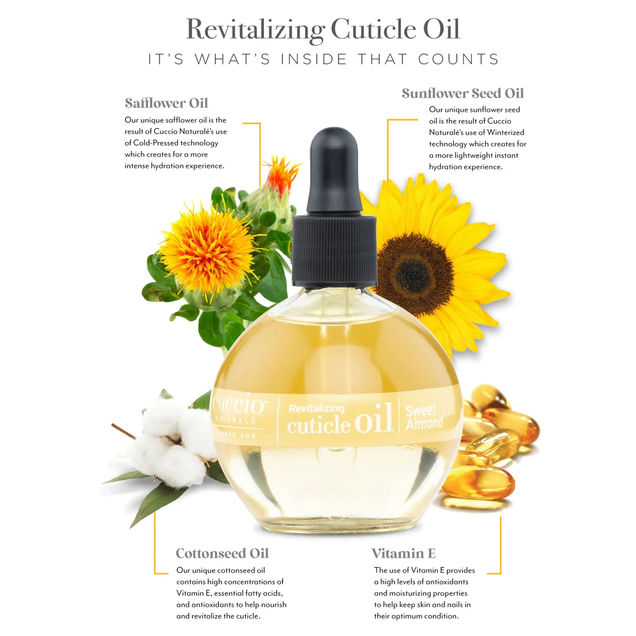 Sweet Almond Cuticle Oil 2.5oz | TODAY SHOW FEATURE