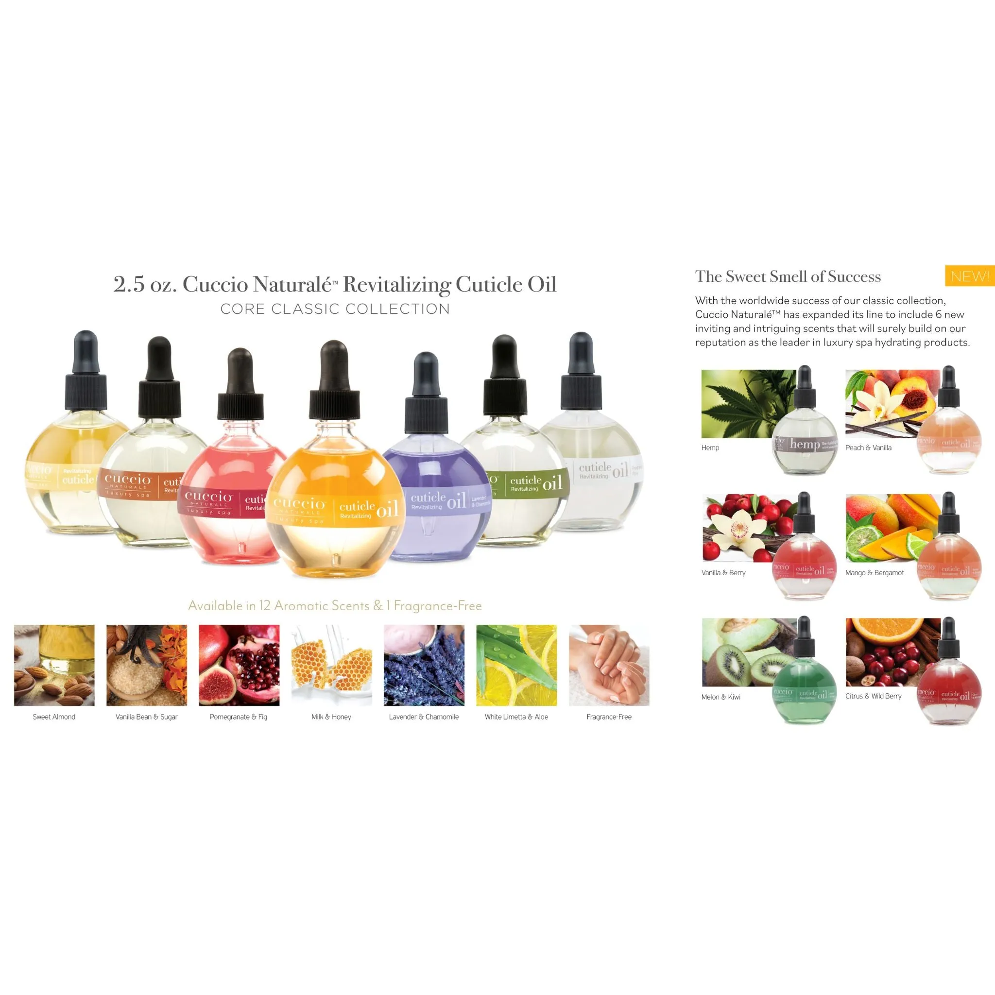 Sweet Almond Cuticle Oil 2.5oz | TODAY SHOW FEATURE