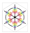 True North Elite - Pride Stickers and Tattoos